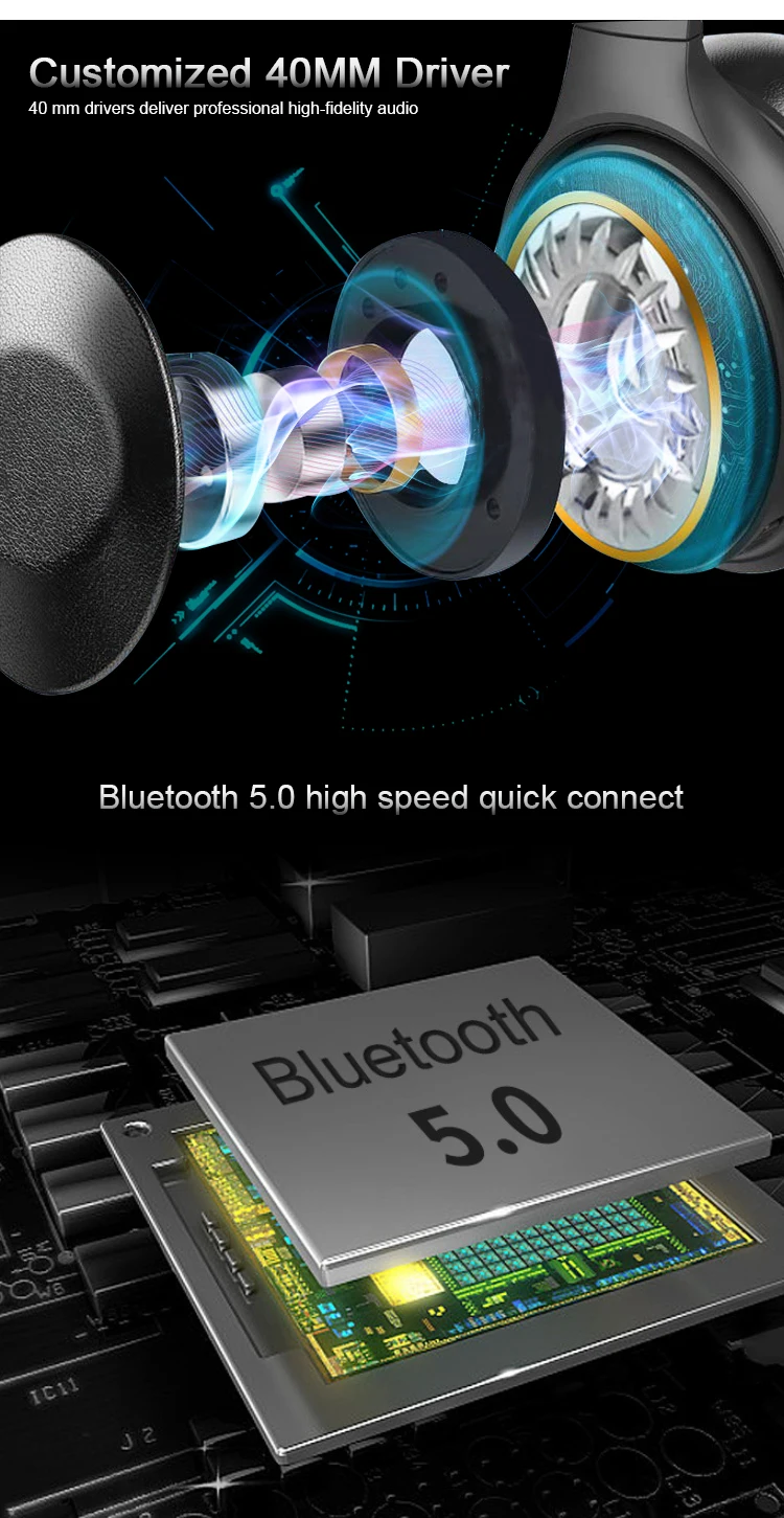 Bluetooth 5.0 stable and fast connectivity Ergonomically Swivel and Foldable touch panel hot selling headset - ANKUX.COM