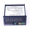 Smart Sensor Indicator with 4-20mA Output