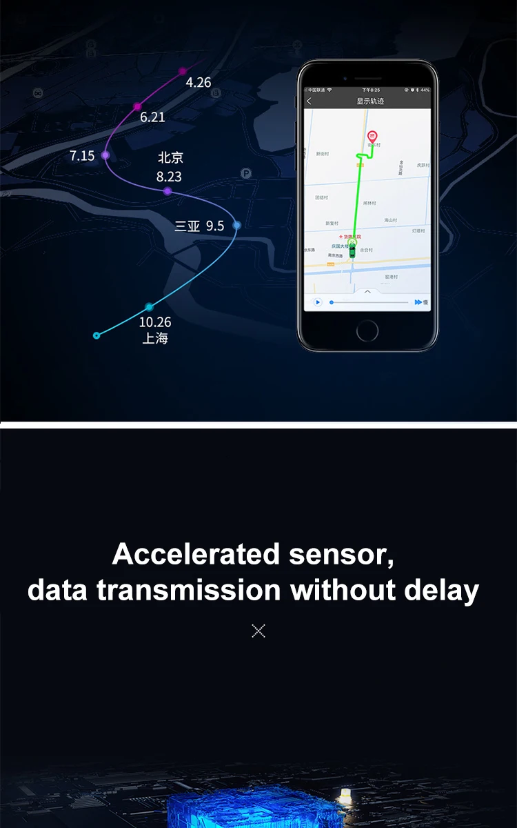 surveillance cameras