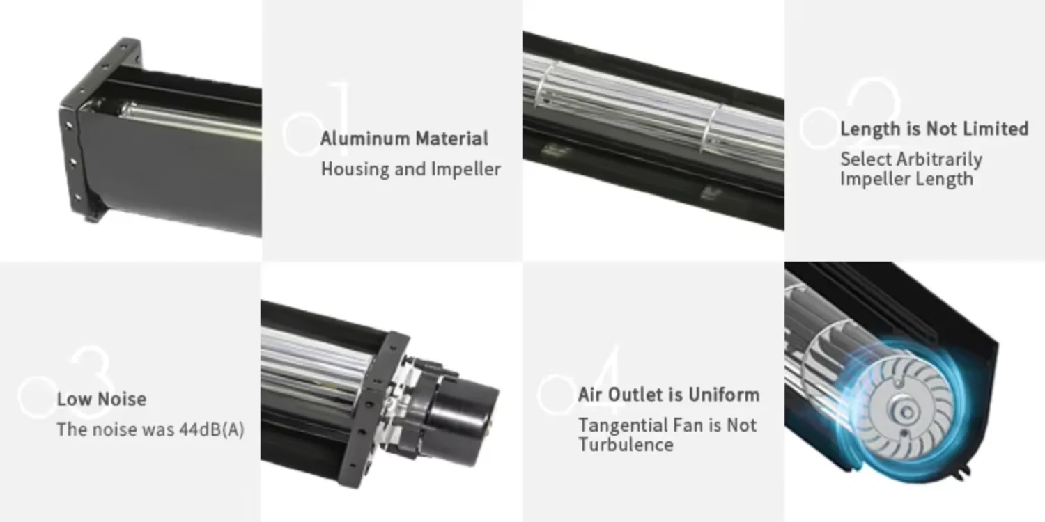 Cross Flow Fan, 24V, 50mm, Tangential, CFM/210 - detail 8