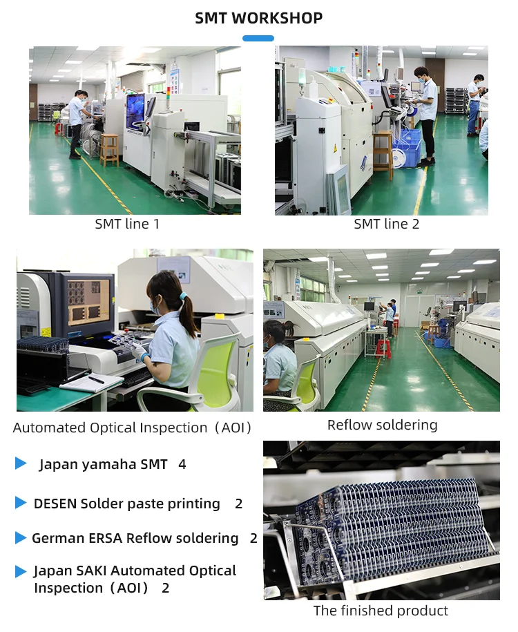 SMT