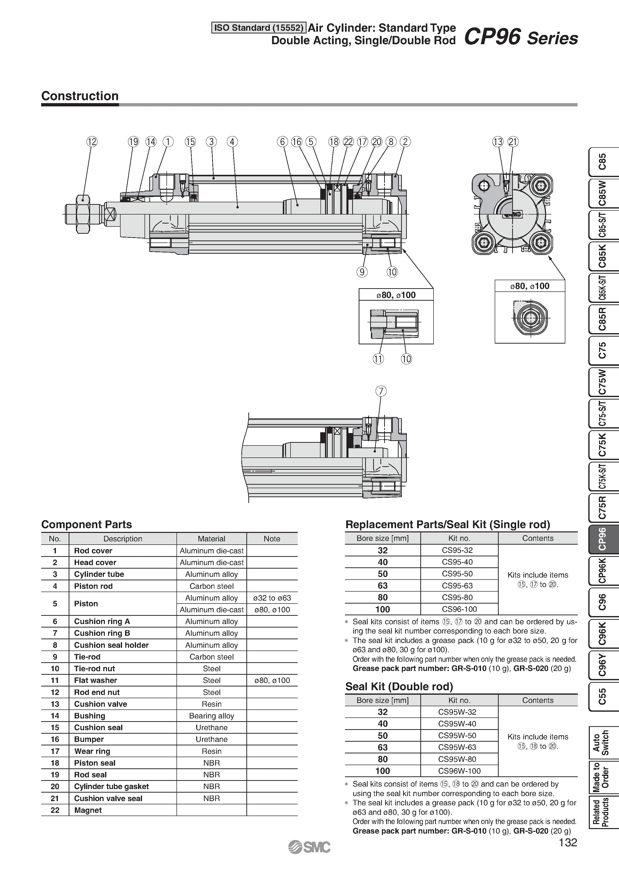Smc Cylinder Cp96 Iso Standard (15552) Iso Cylinder Buy Smc Cylinder