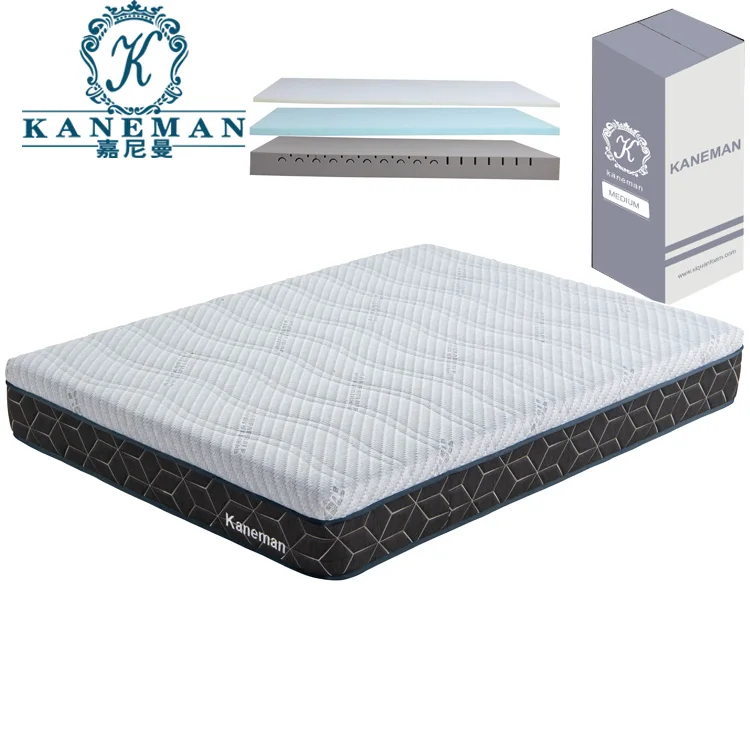 

Good Sleep 10 Inch Rollable Memory Foam Mattress Vacuum Compressed Packed Foam Mattress, Can be customize