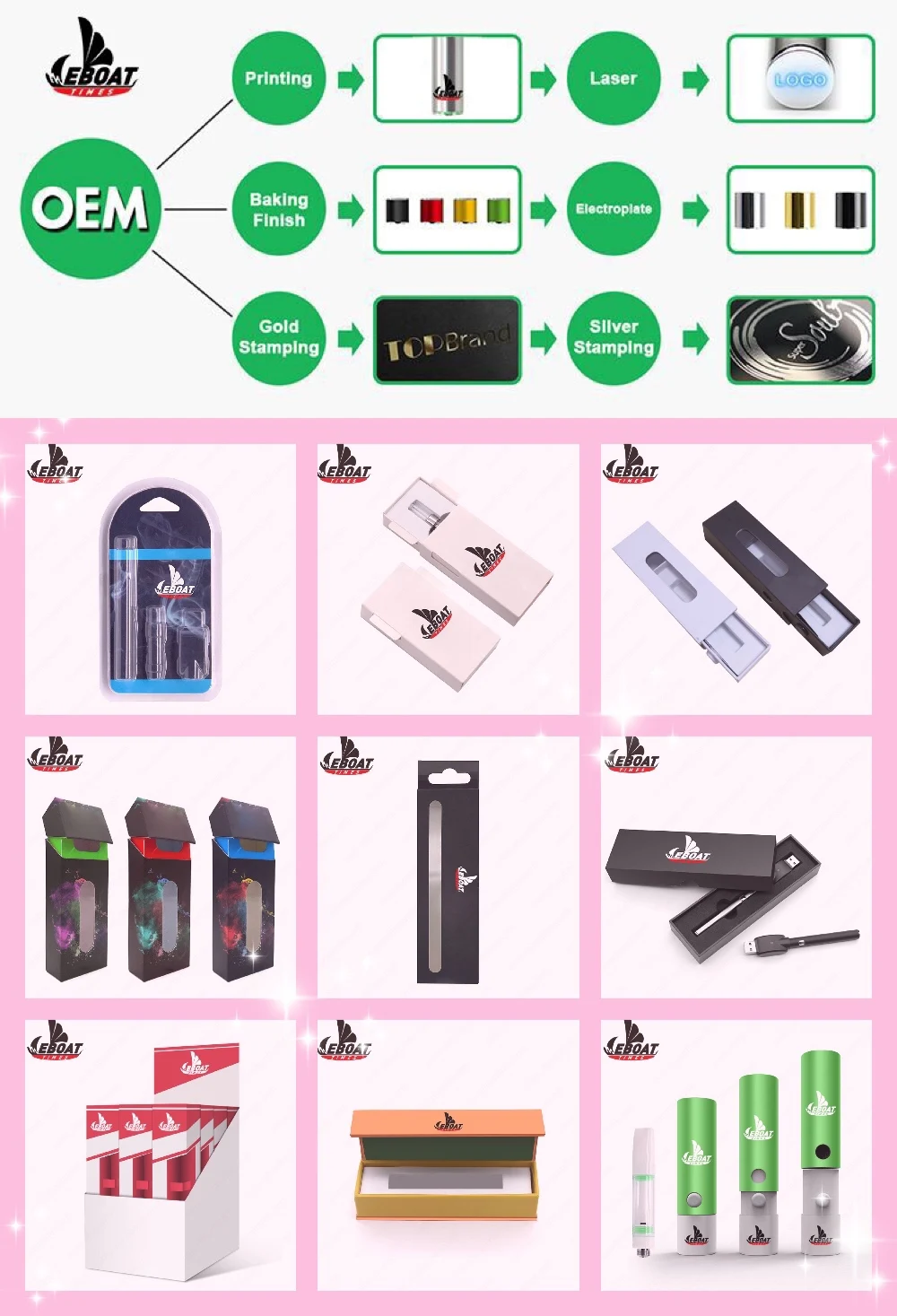 Eboat Times O5 EMPTY 1.0ml glass ceramic cartridge usb rechargeable disposable vape pen for cbd thick oil