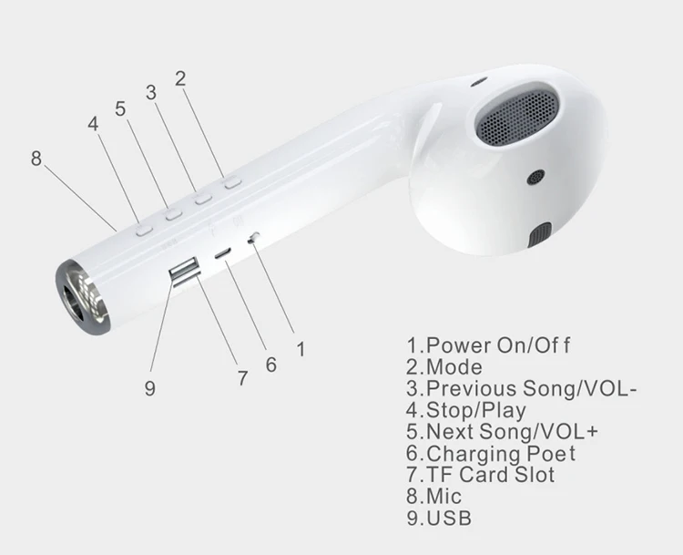 

MK101 Blutooth Speaker Giant Air pod With Radio TF Card Outdoor Super Bass Portable Big Blutooth Speaker