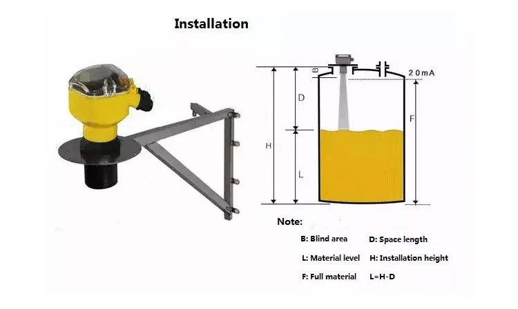 Liquid level sensor