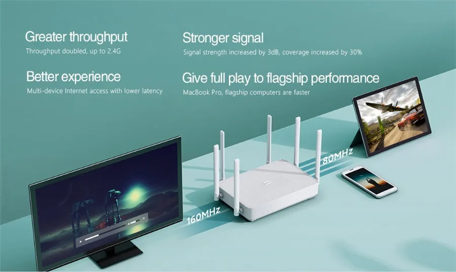 Xiaomi Redmi Router AX6 WiFi 6 Qualcomm 6-core 2.4G/5G ...