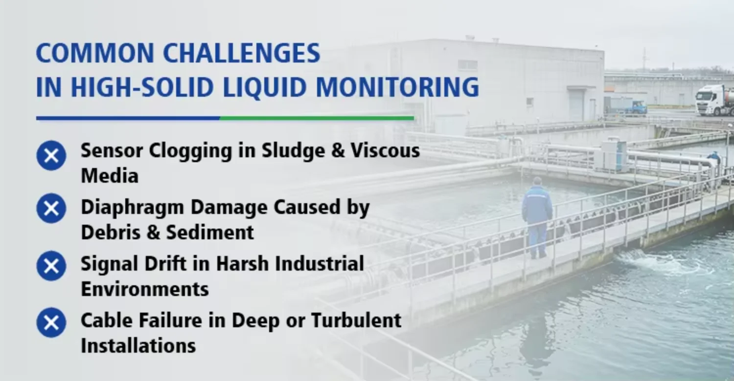 Holykell Anti-clogging Submersible Level Sensor Level Transmitter for Sewage and Industrial Waste Water