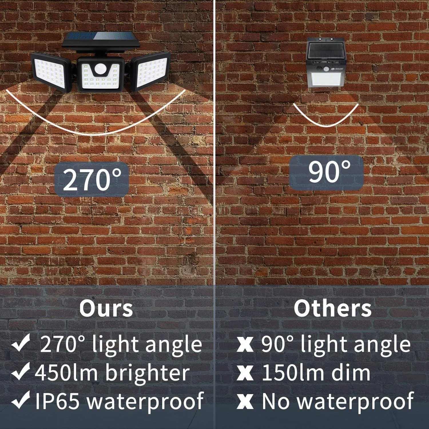 Outdoor IP65 Waterproof 3 Head Motion Sensor Solar Security Lights 360 degree Rotatable 72LED Spotlights for Garden manufacture