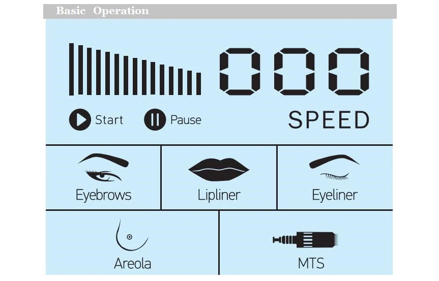 basic operation HAV9.jpg