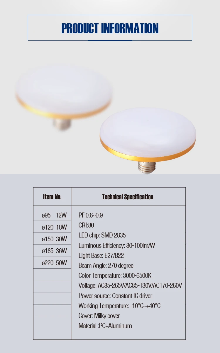 High Quality Led Ufo 30w Chinese Hot Saleled Ufo Bulb Buy Ufo Bulb Led Bulbs 220v High Hat Led Bulb Product On Alibaba Com