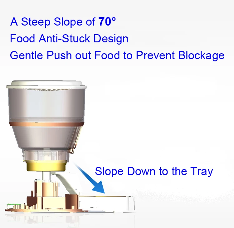 70 degree anti-stuck
