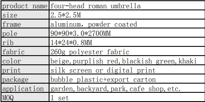 four-head roman umbrella.JPG
