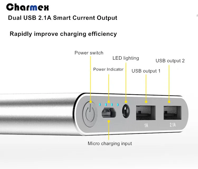 USB charger powerbank