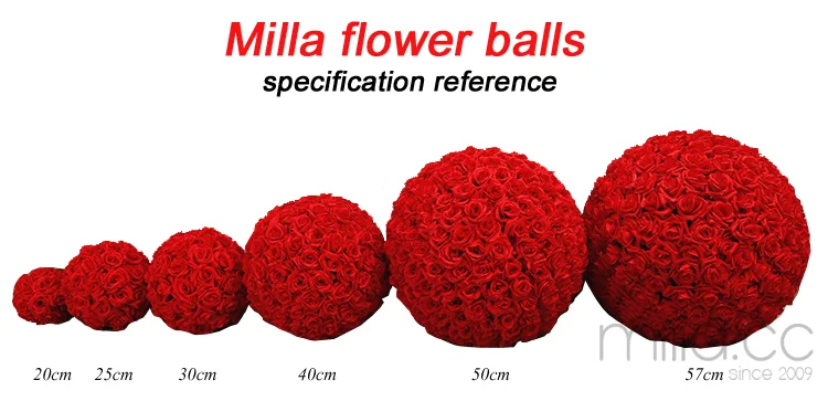 flower balls sizes.png