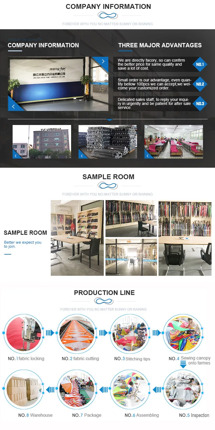 jianjie yangpin gongyi .jpg