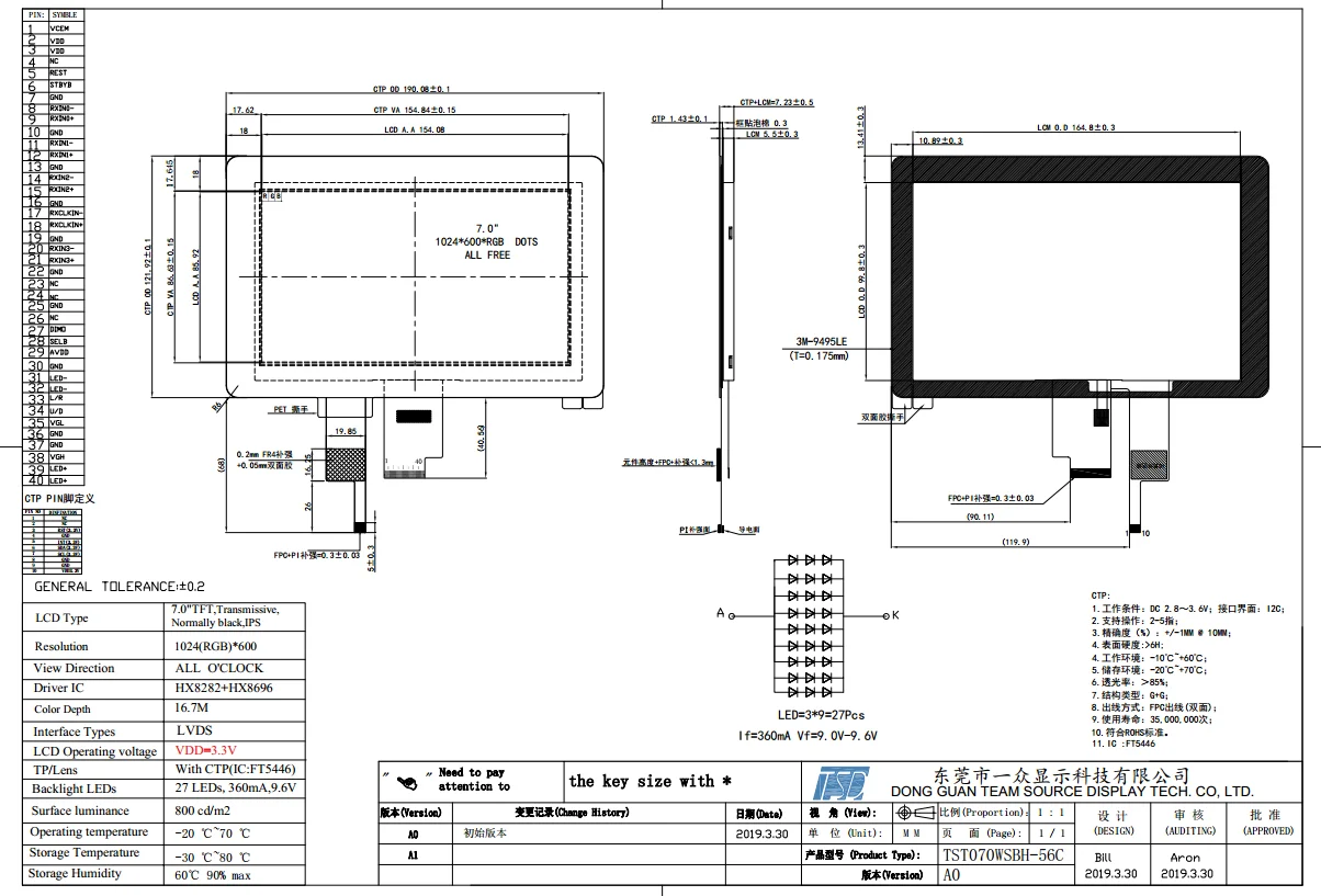 7 Inch Ips Lcd Industry Display 1000nit High Resolution Lcd Screen With ...