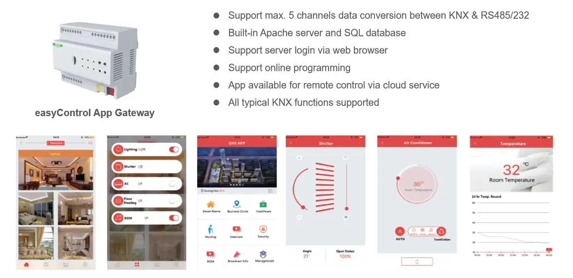 KNX Mobile Control.jpg