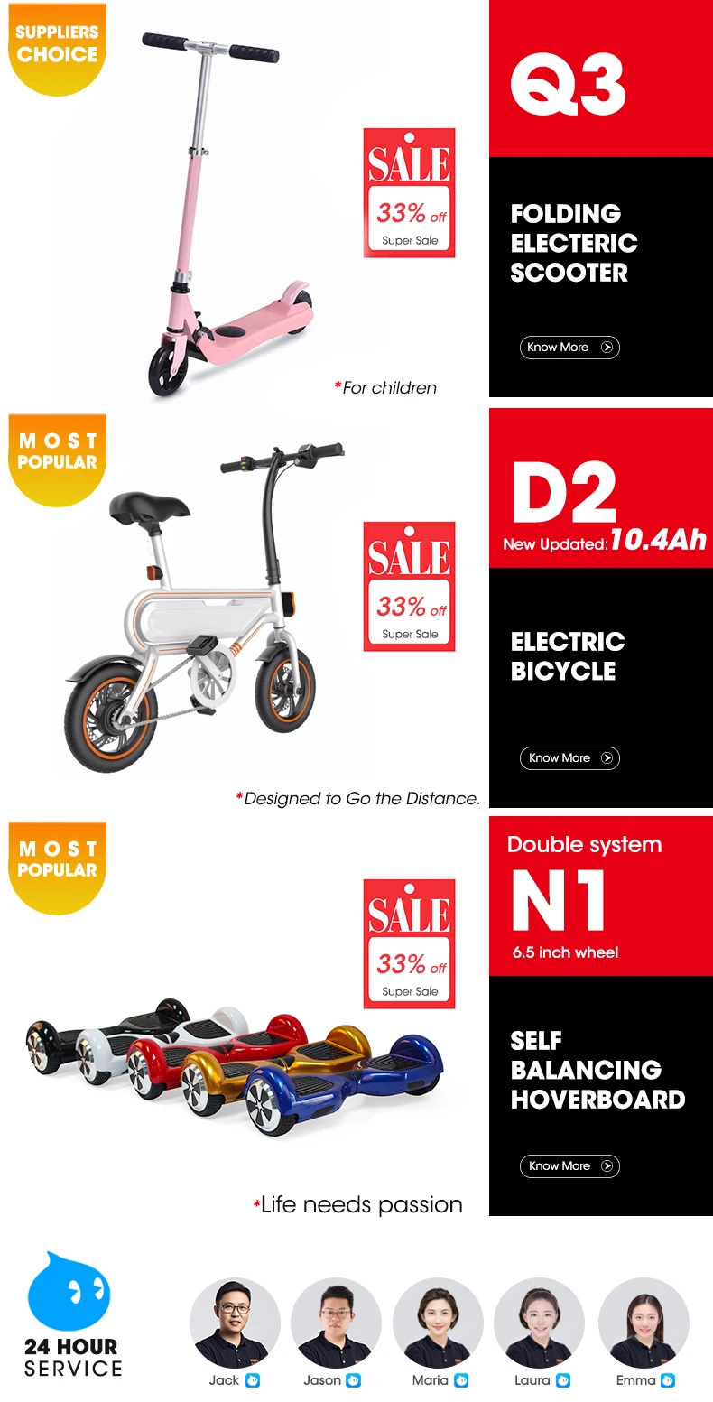 Portable Electric Scooter Battery Charger