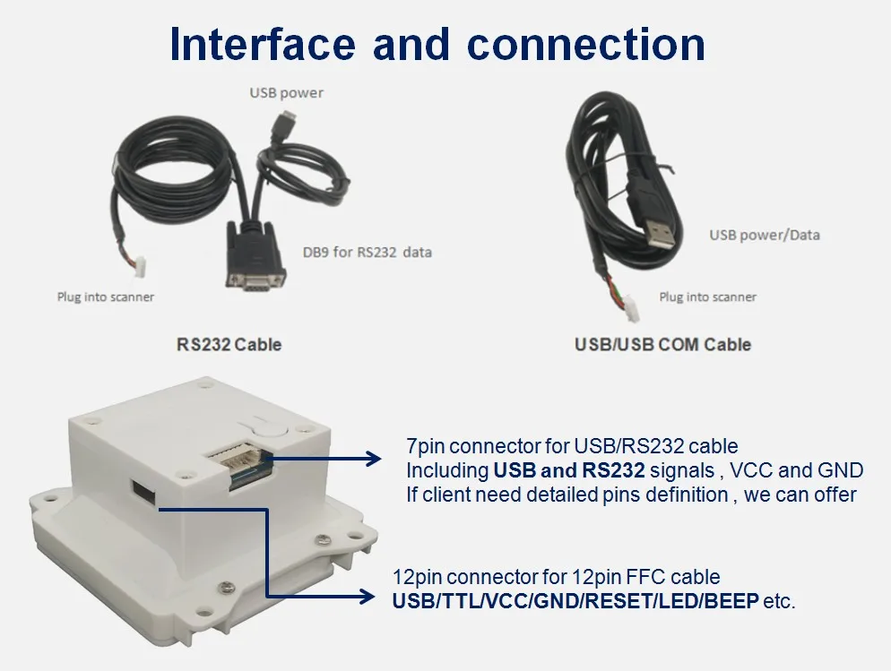 2d Fixed Qr Code Reader Rs232 Barcode Reader Module For Selfservice