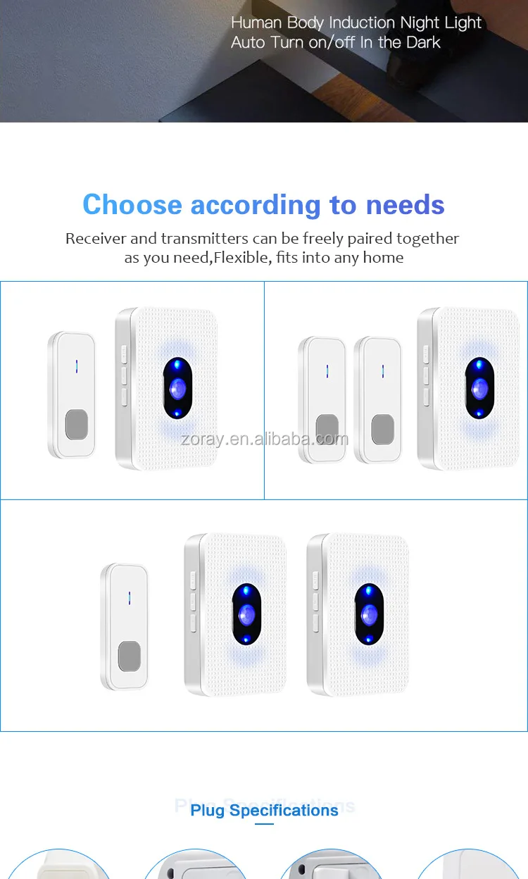 2020 Optional 55 Ringtones Wireless Doorbell for Apartments