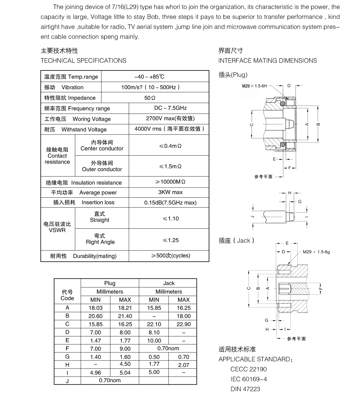 通信法兰型号(通信法兰型号规格)