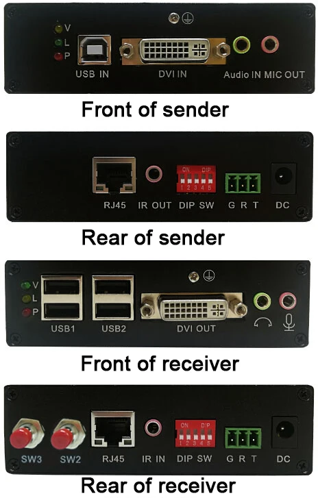 
IPDE-125UAS RS232 IR Control DVI Video Audio Signals Transmission USB2.0 Hub One To Multiple 120m 4K DVI KVM Extender Over IP 