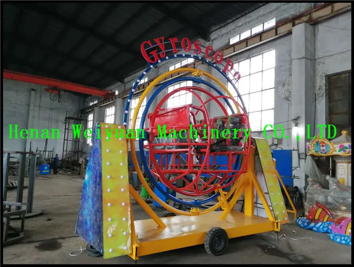 Gyroscope rides2.jpg