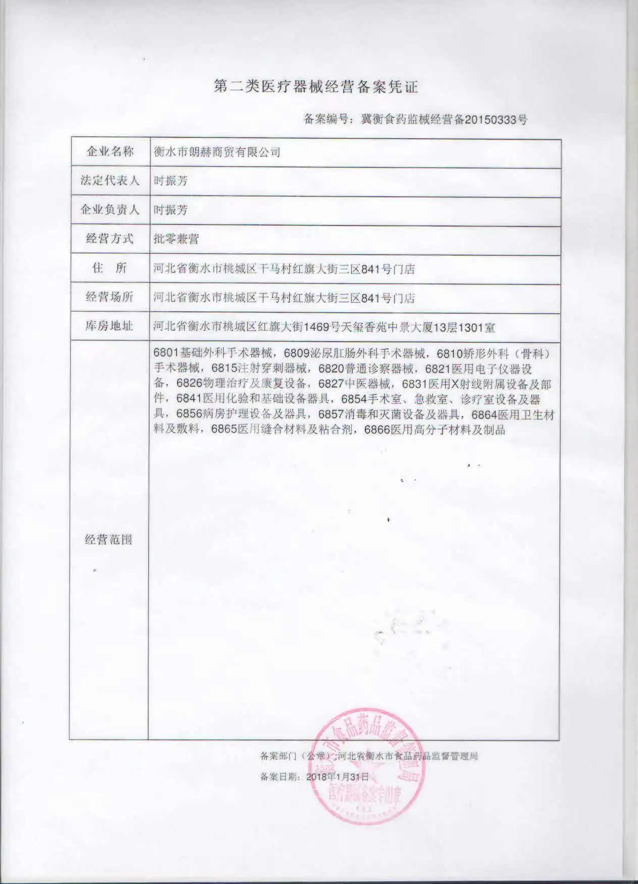 Medical Device Authorization