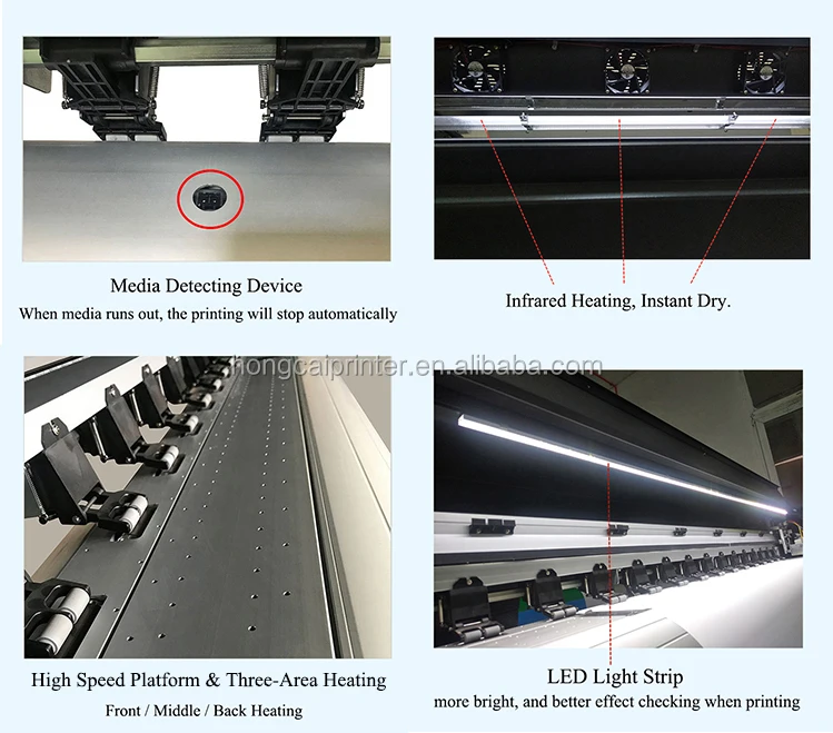 New design 1.8m 6ft Roll to roll led UV printer for wall paper printing machine