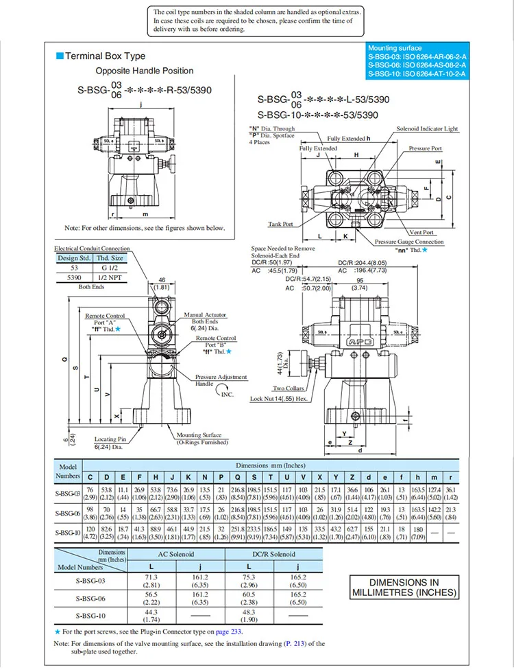 Yuken S Bsg Pilot Relief Valve Bsg B B B A D A N Pressure