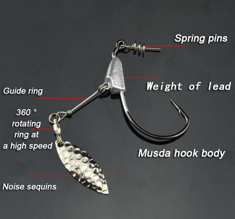 Jig Head Hook 1/0 2/0 3/0 4/0 5/0 Fishing Swimmer Hooks Barbed