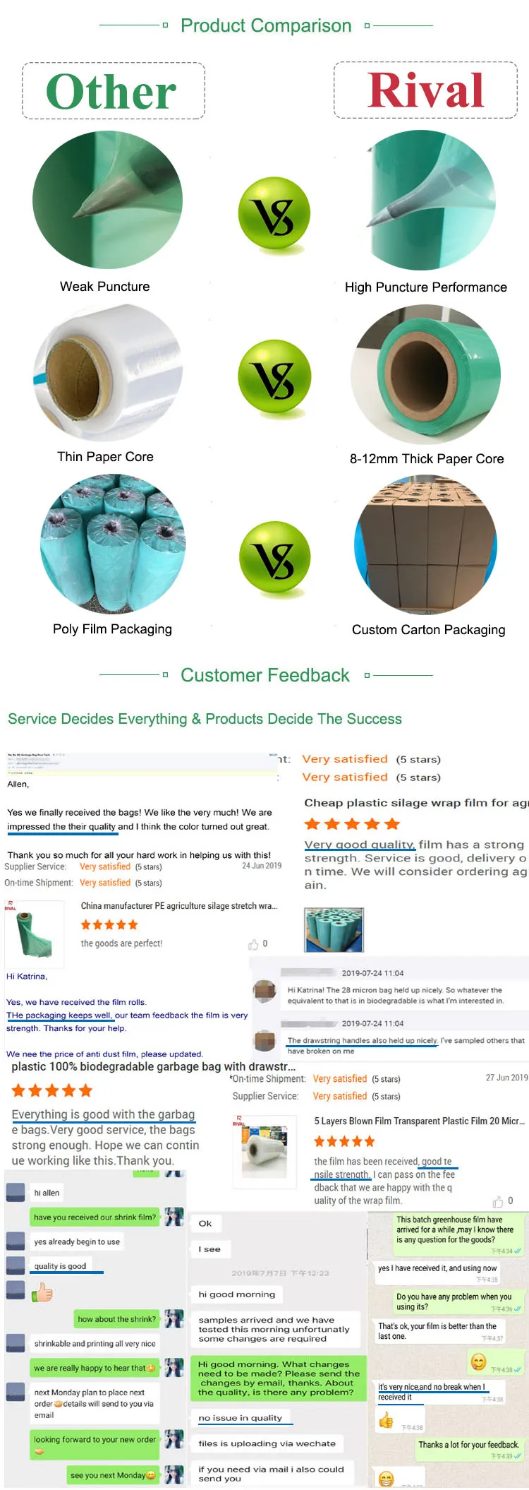 18 Months Uv Protection Lldpe 20mic 23 Micron 250 Mm 25mic Agriculture Plastic 5 Layer 25 Mic Silage Film