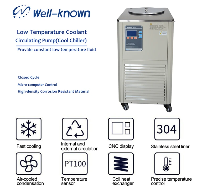 Lab Low Temp Cooling Liquid Circulation Pump zirkulierender Wasserbadkühler
