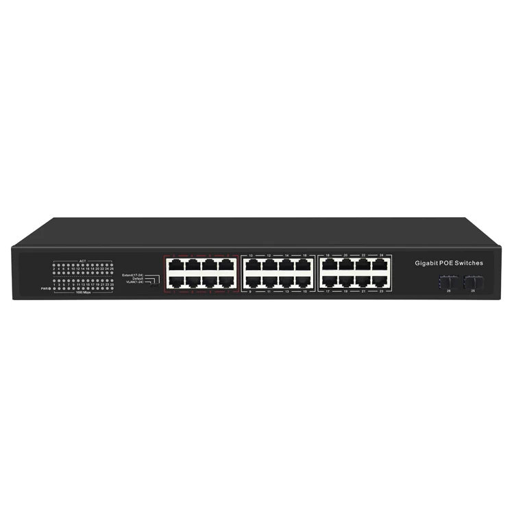 

24 ports poe switch with 2 SFP port