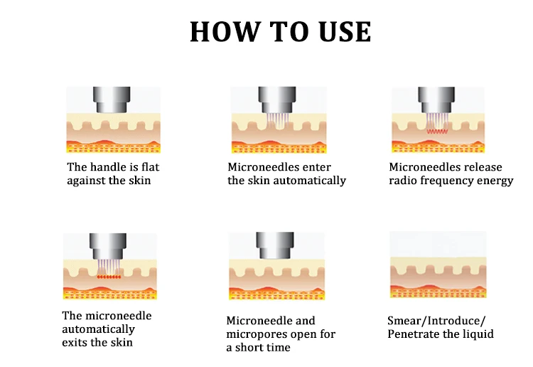 美容院半永久治疗bb霜粉底液meso美白面部精华 Buy Meso White 霜 粉底product On Alibaba Com