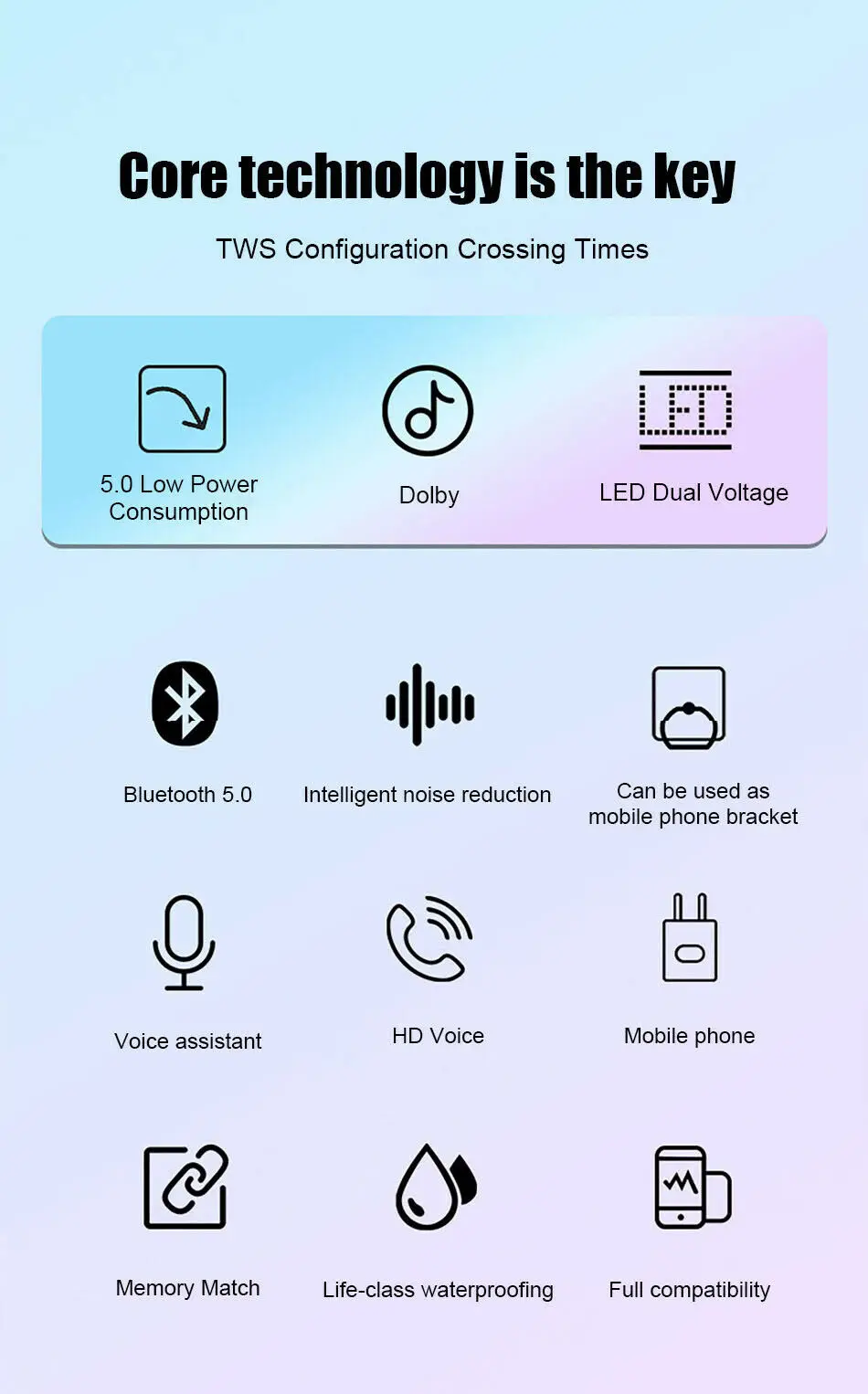 Hot selling F9 TWS Bluetooth V5.0 Wireless Touch Earphones LED Display Stereo Sport - ANKUX.COM