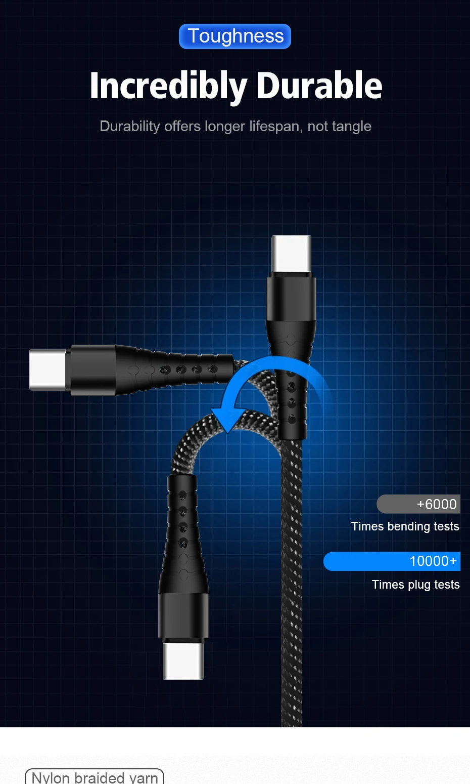 Free shipping 3A Quick Charge 3.0 data cable usb for iPhone Samsung Huawei xiaomi for mobile phone fast charge - ANKUX.COM