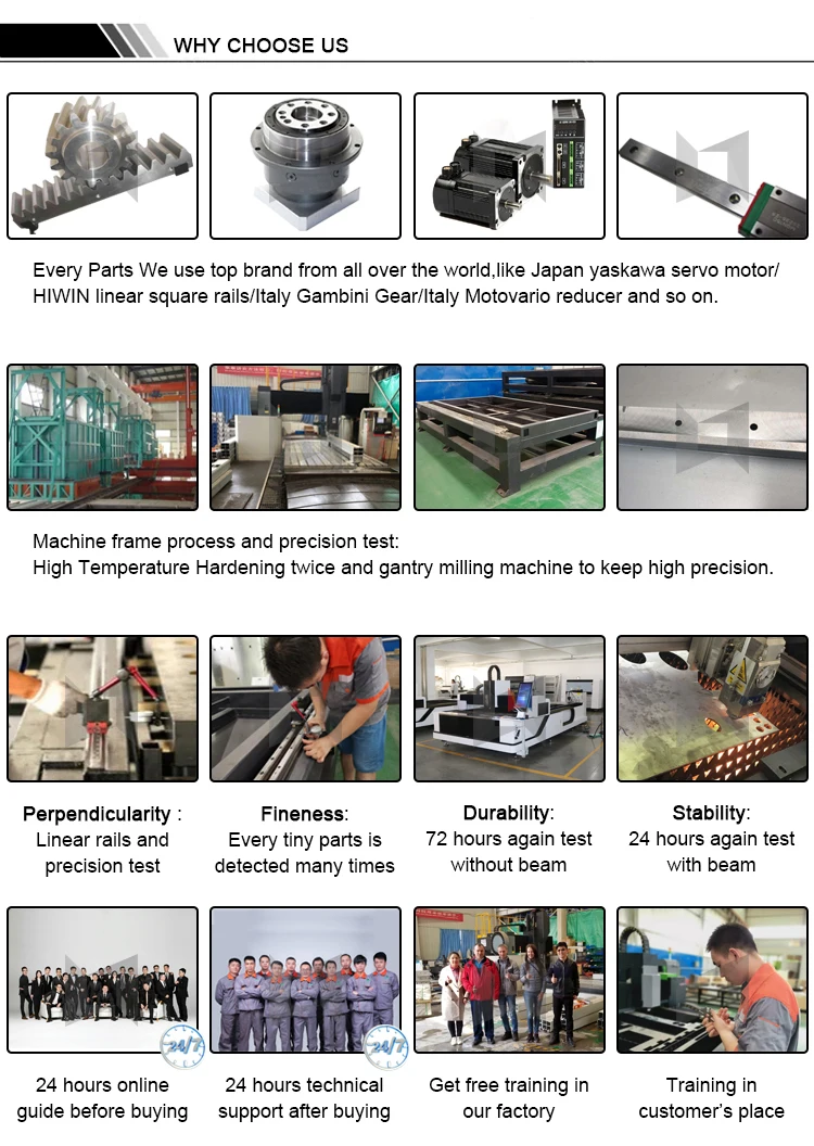500w 750w 1000w Mixed Co2 fiber cnc laser cutter cutting machine for metal and nonmetal