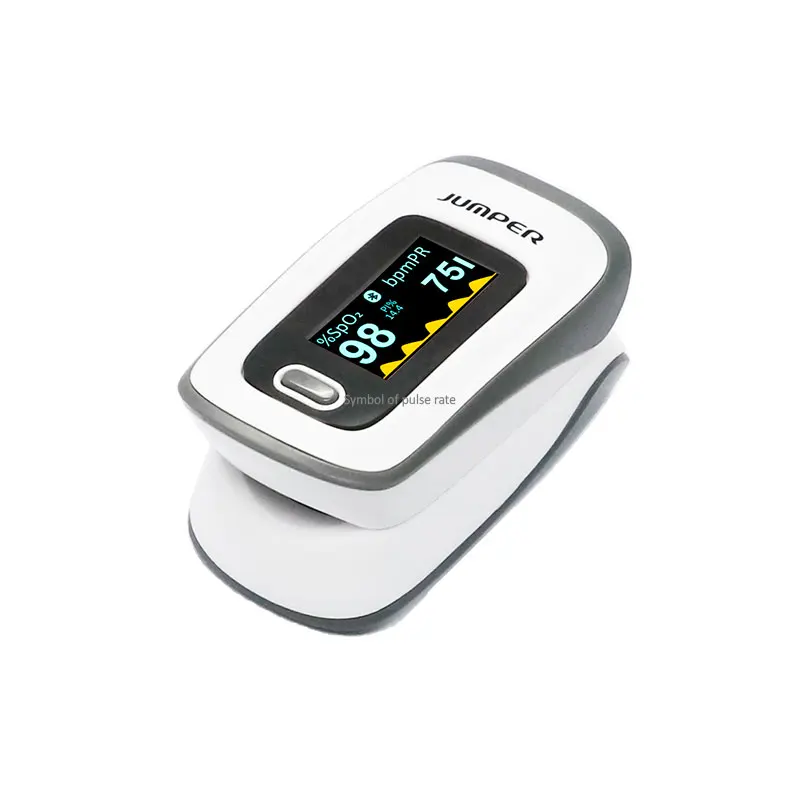 Женский пульсоксиметр розовый. Смарт пульсоксиметр. Jetek pro. Цифровой пульсоксиметр кончик пальца. Пульсоксиметр fingertip cn014.