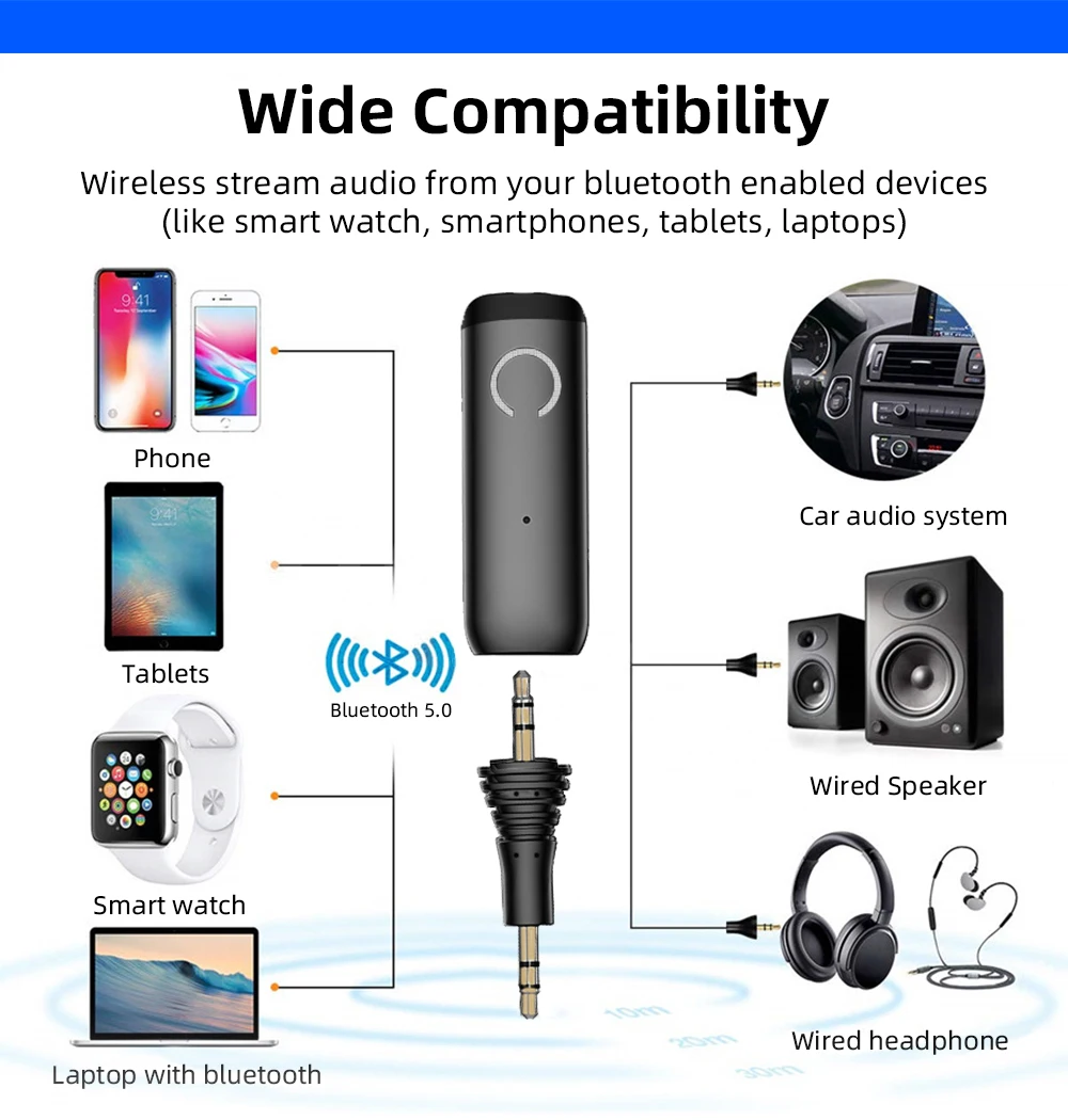 High End Bluetooth Audio Receiver Aux 3.5mm Jack Hands Free Car Kit ...