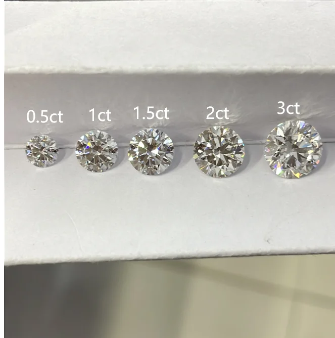 Starsgem Wholesale Price HPHT CVD Diamond 0.5ct 1ct 1.5ct 2ct 3ct  4ct DEF VVS-VS Round Cut Loose Lab Grown Diamond