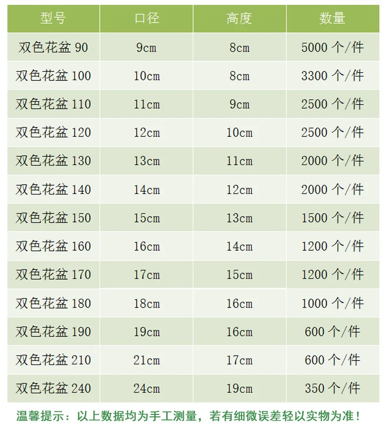 Wholesale Home Garden Supplies Cheap Multiple Sizes Nursery Succulents Plants Planter Transplant