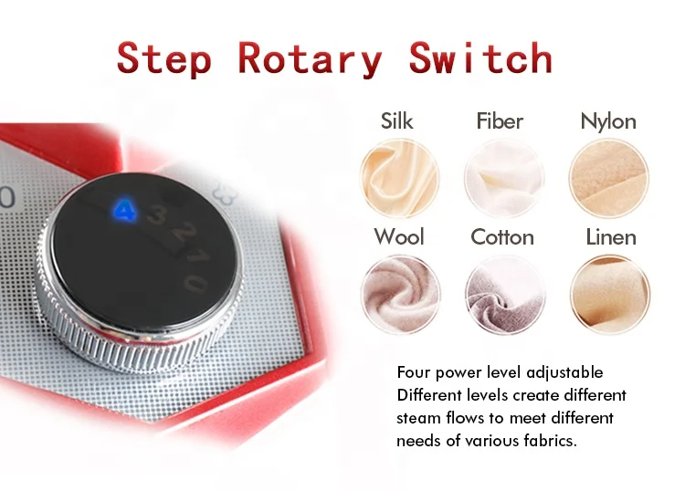 
fasion china wholesale digital cloths electric steam press iron for clothes shop 