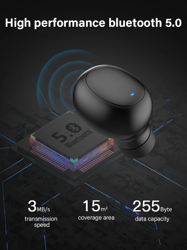 Wireless Earbuds Bluetooth 5.0 Stereo Bluetooth Headphones TWS in Ear Headset with Charging Case - ANKUX.COM