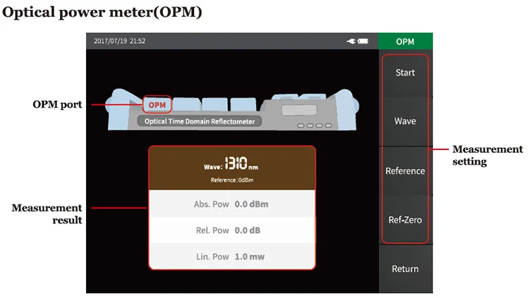 NK5600 1310/1550nm Cheap Fiber optic jdsu smart otdr tester