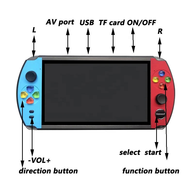16gb X19 Retro Game Console Handheld Game Player Builtin 2000 Games 7.