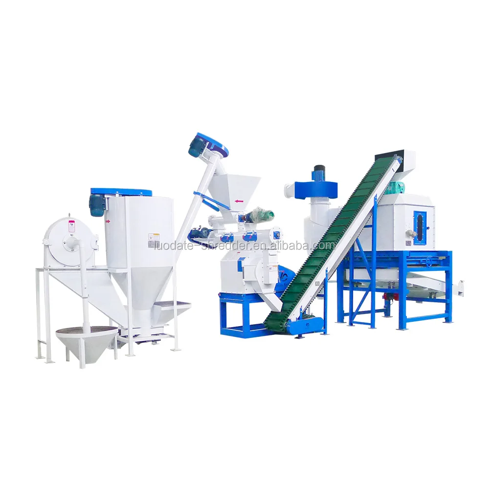 Factory Price Suitable Capacity 1-20 Tph Poultry Feed Chicken Food Pellet  Plant / Cattle Fish Feed Production Line For Sale - Buy Chicken Feeds  Pellet Machine / Sheep Goat Feed Pellet Mill /