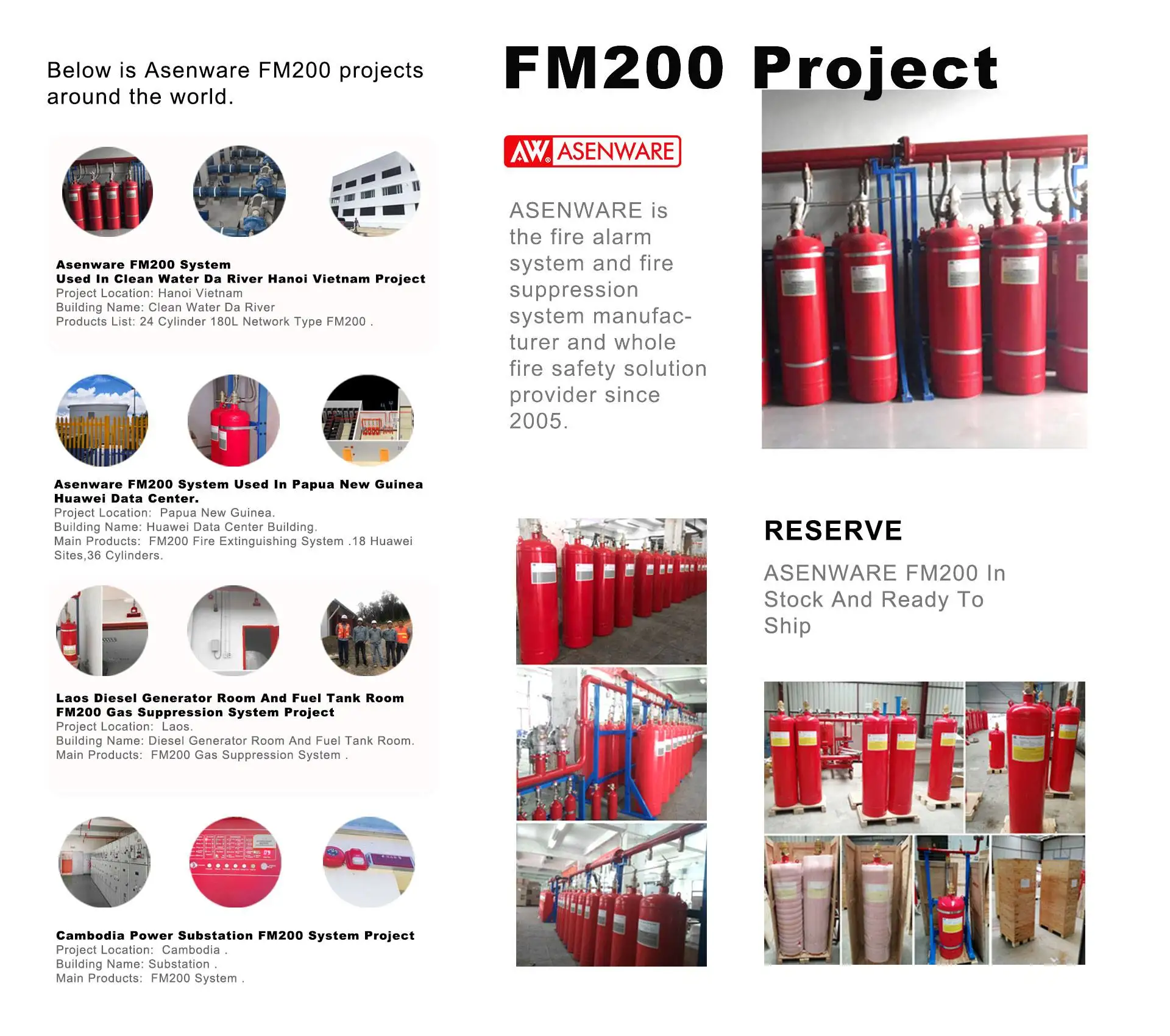 Fm200 Gas System Fire Extinguisher With Free Technical Support Buy