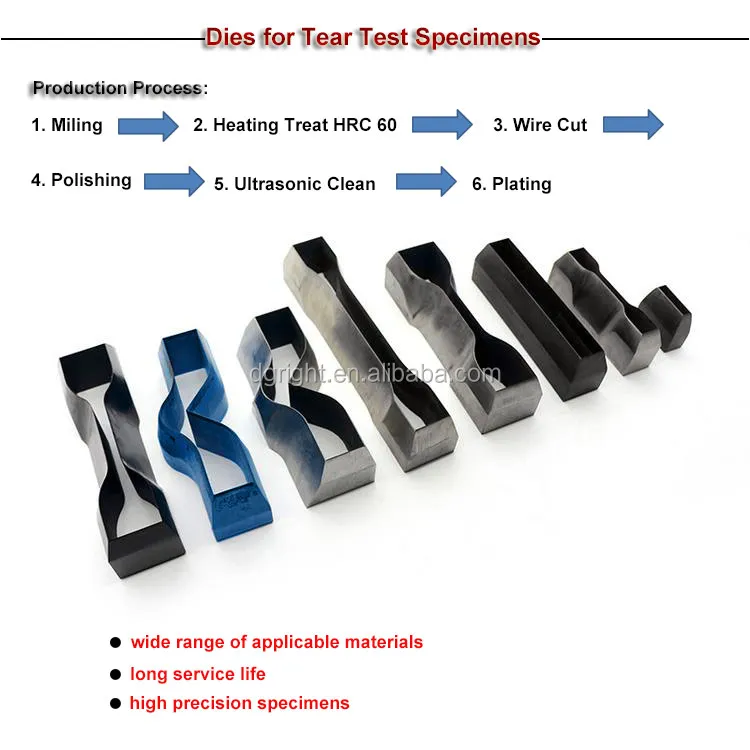 Astm D412 Standard Dumbbell Rubber Tensile Sample Die Cutter Buy